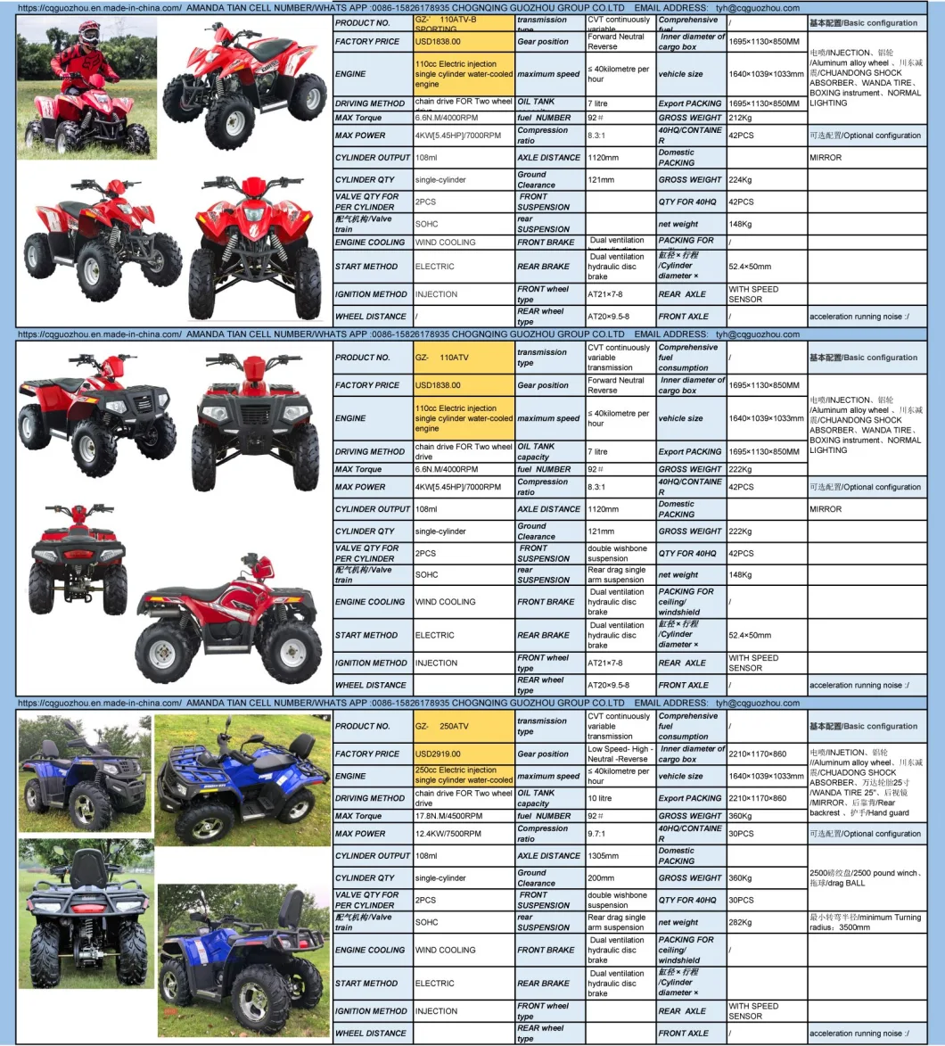 Quad Bikequad 125cc Quad Electric Quad Electric ATV ATV Sports ATV ATV Quad Kids ATV Electric Scooter Buggy Electric Jeep Kid ATV 4 Wheeler ATV 110cc ATV Mini