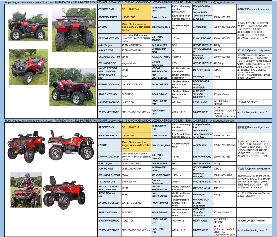 Quad Bikequad 125cc Quad Electric Quad Electric ATV ATV Sports ATV ATV Quad Kids ATV Electric Scooter Buggy Electric Jeep Kid ATV 4 Wheeler ATV 110cc ATV Mini