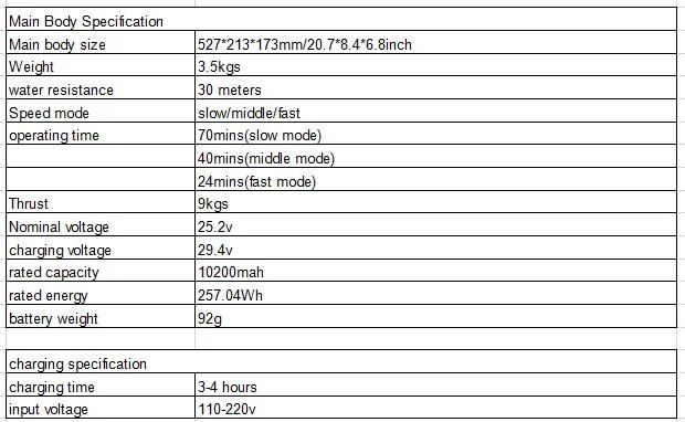 Swimming & Diving New Products Under Water Seascooter/Electric Water Motor Underwater/Sea Water Scooter Electric Surfboard